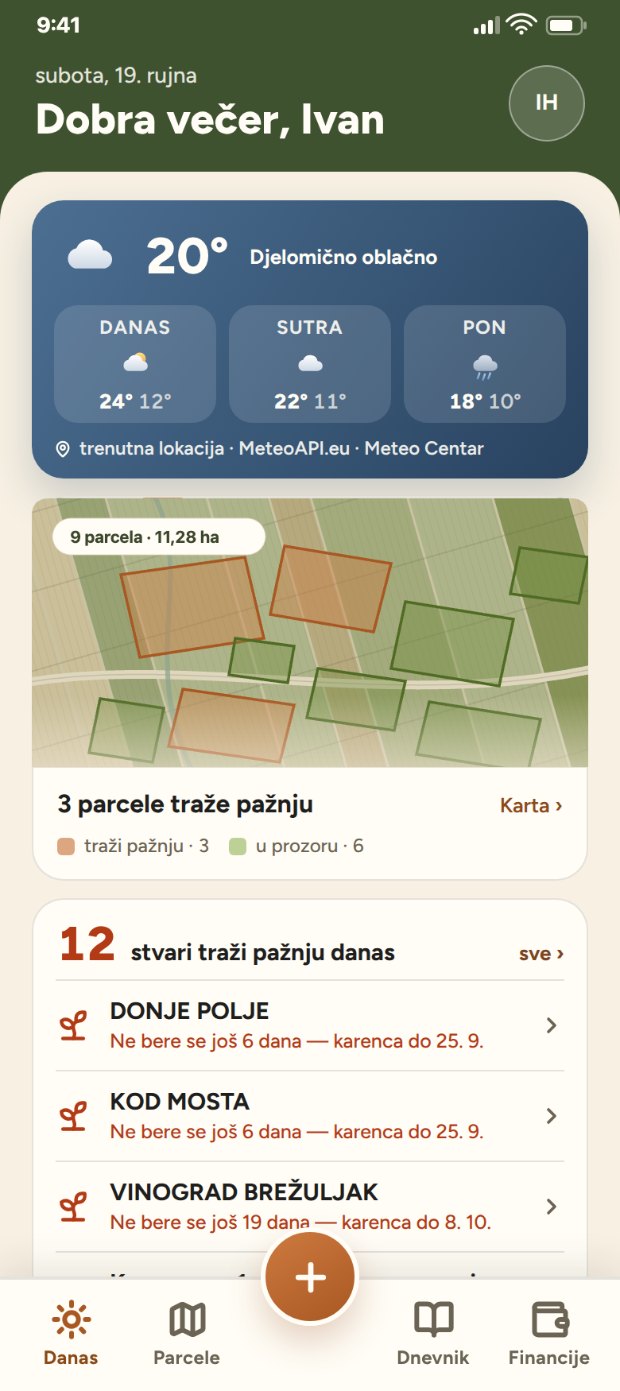 Ekran Danas s kartom parcela
