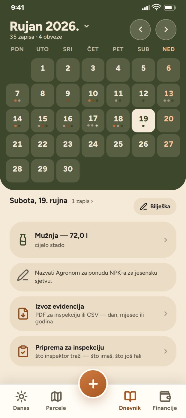 Dnevnik — mjesec s upisima i pripremom za inspekciju