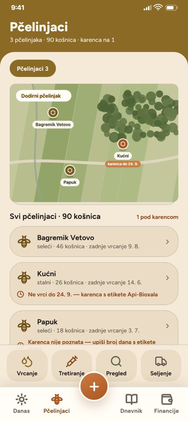 Pčelinjaci s košnicama