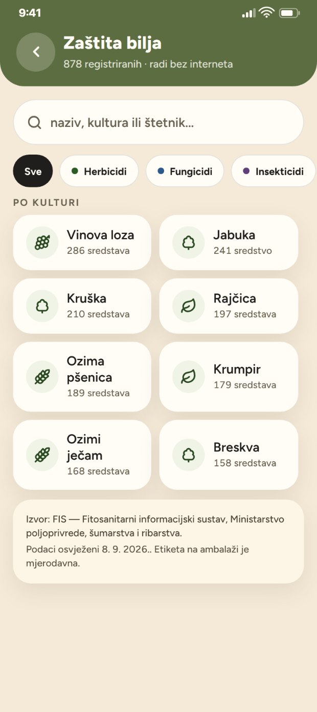 Zaštita bilja — tražilica registra po kulturi